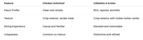 Screenshot 2026 02 09 at 4 50 39 PM